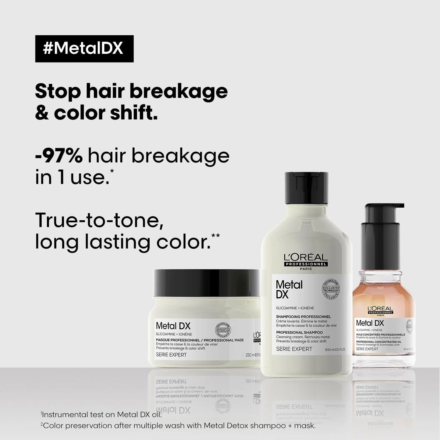 Loreal Professionnel Serie Expert Metal DX Anti-Metal Cleansing Cream Shampoo 300ml