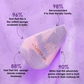 LUXIQUE MICRO FIBER SILKEN NEW BLENDER