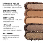 Natasha Denona Tan Palette