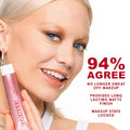 One Size Secure The Sweat Waterproof Mattifying Primer